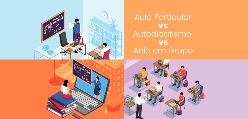 Como estudar para GMAT: Aula Particular x Autodidatismo x Aula em Grupo